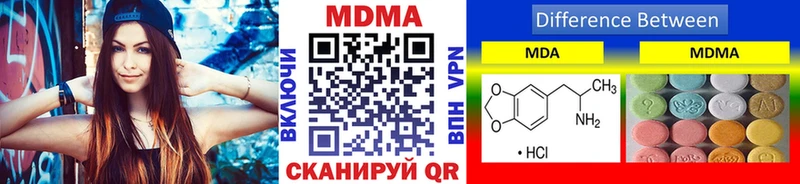 МДМА crystal  Сургут 